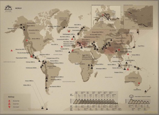 Mapa Zdrapka Szczytów Górskich Świat