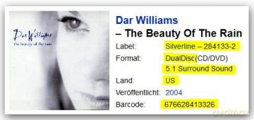 Dar Williams: The Beauty Of The Rain [CD]+[DVD]