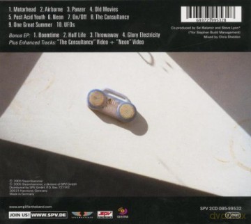 The Amplifier: The Amplifier (digipack) [2CD]