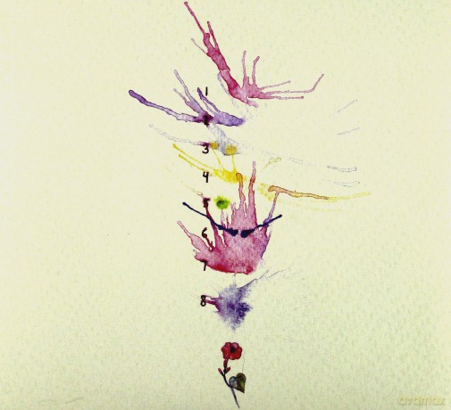 All Them Witches: ATW  [CD]