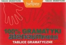 100% Gramatyki języka włoskiego Tablice - Anna Gogolin [KSIĄŻKA]