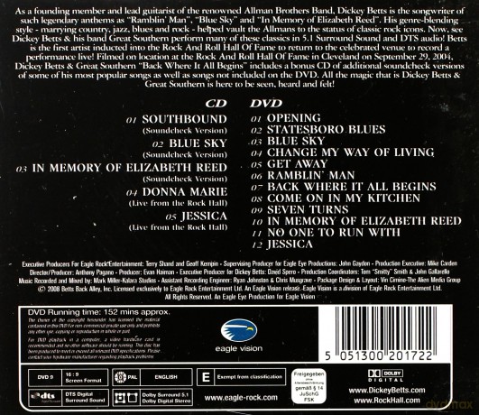 Dickey Betts: Back Where It [CD]+[DVD]
