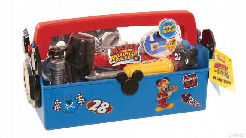 Raźni Rajdowcy - Skrzynka Majsterkowicza