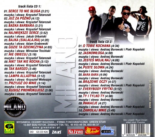 Milano: Od Bara Bara do Baśka Barbara [2CD]