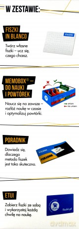 Stwórz Swoje Fiszki. Zestaw do Szybkiej Nauki - Kinga Perczyńska [KSIĄŻKA]