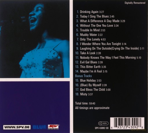 Aretha Franklin: Aretha Sings The Blues [CD]