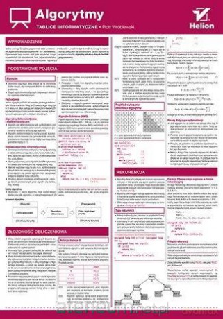 Tablice informatyczne. Algorytmy - Piotr Wróblewski [KSIĄŻKA]