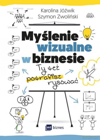 Myślenie wizualne w biznesie. Ty też potrafisz rysować - Jóźwik Karolina, Szymon Zwoliński [KSIĄŻKA]