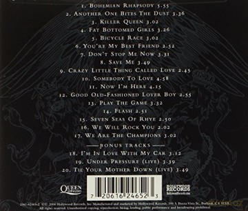 Queen: Greatest Hits [CD]