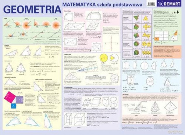 Plansza edukacyjna. Geometria