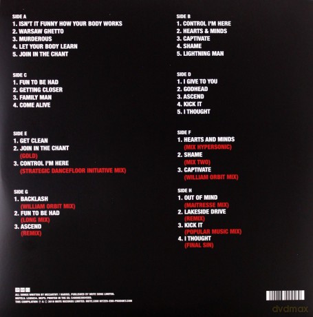 Nitzer Ebb: Body Of Work [4xWinyl]