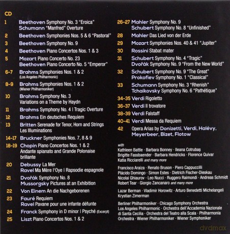 Carlo Maria Giulini: Complete Recordings On Dg [42CD]