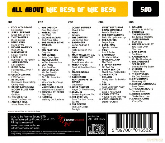 Marvin Gaye: All About The Best Of The Best [CD]