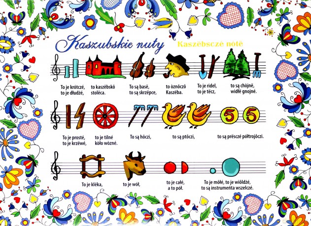 Pocztówka duża - Kaszubskie nuty