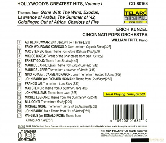 Kunzel/Cpo: Hollywoods Greatest, vol. I [CD]