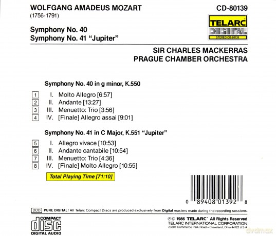 Mackerras/Prague: Mozart - Sym Nos 40,41 [CD]