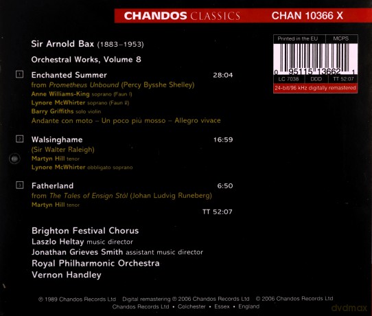 Brighton Fest Chrpohandley: Baxorchestral Works vol. 8 [CD]
