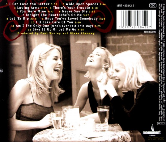 Dixie Chicks: Wide Open Spaces [CD]