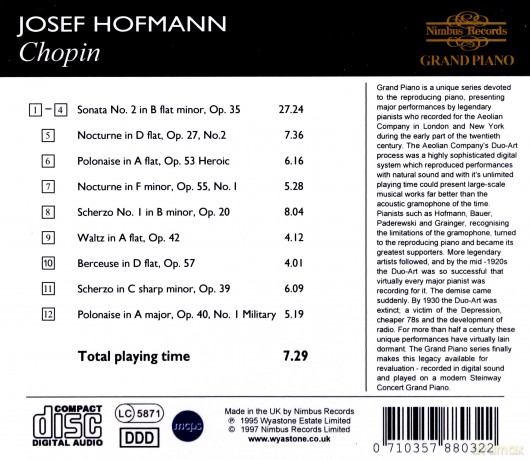 Fredric Chopin: Josef Hofmann Plays Chopin [CD]