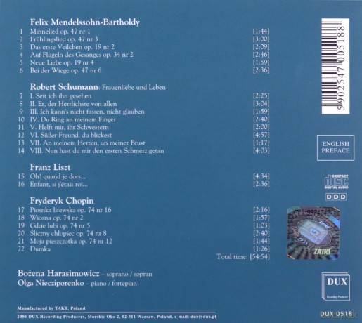 Harasimowicz&Niecziporenko: Songs Recital [CD]