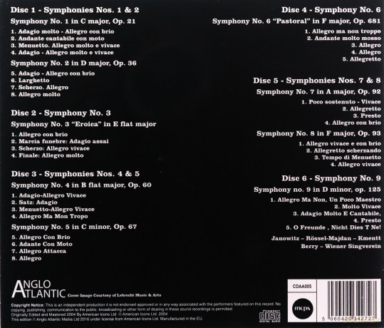 Ludwig Van Beethoven: The Nine Symphonies - H.Von Karajan/Berlin Phil. [6CD]