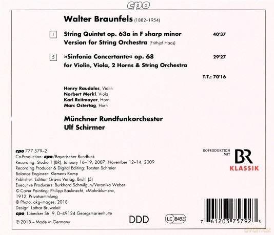 Braunfels/Quintet For String Orchestra [CD]