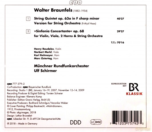 Braunfels/Quintet For String Orchestra [CD]