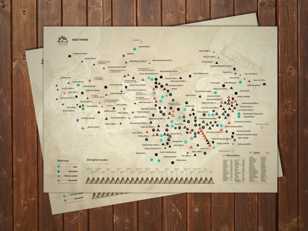 Mapa zdrapka szczytów górskich. Tatry [KSIĄŻKA]