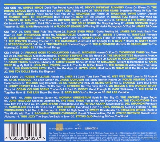 Ultimate Car Hits [5CD]