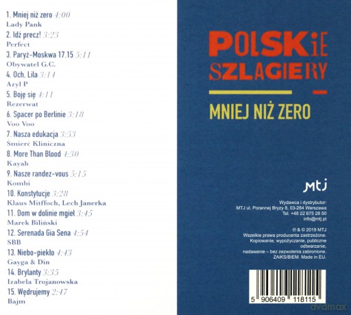 Polskie szlagiery: Mniej niż zero [CD]