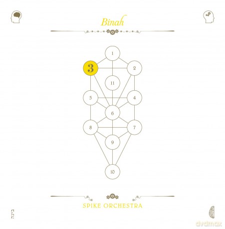 Spike Orchestra: The Book Beri'Ah Vol 3 - Binah [CD]