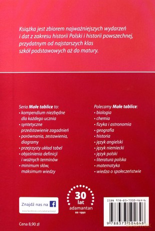 Historia małe tablice [KSIĄŻKA]