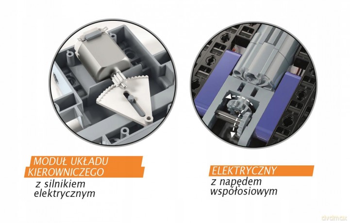 Laboratorium Mechaniki - Samochód policyjny RC