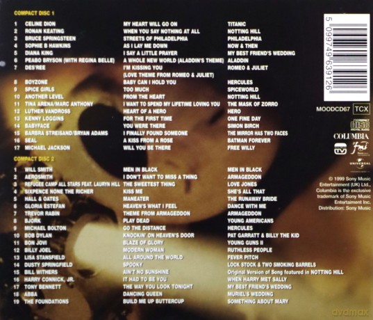All Time Greatest Movie Songs Vol. 2 [2CD]