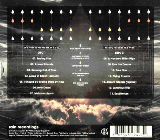 Warmrain: Back Above The Clouds [2CD]