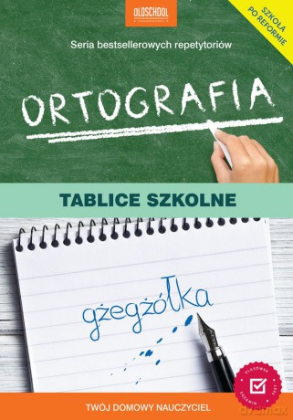 Ortografia. Tablice szkolne - Mariola Rokicka [KSIĄŻKA]