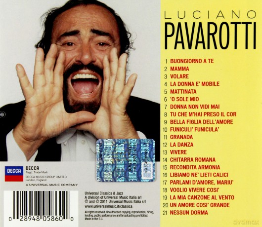 Luciano Pavarotti: Buongiorno a Te [CD]