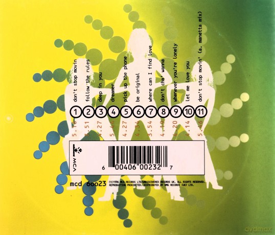 Livin' Joy: Dont Stop Moving [CD]