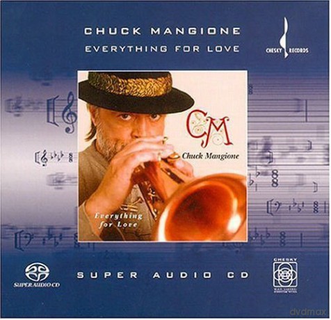 Chuck Mangione: Everything For Love [CD]
