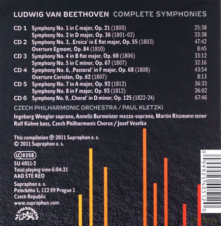 Czech Phil Orch/ Paul Kletz: Beethoven - Symphonies 1-9 (6 Cds) [6CD]