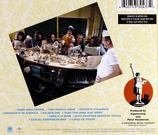 Supertramp: Breakfast In America (Remastered) [CD]