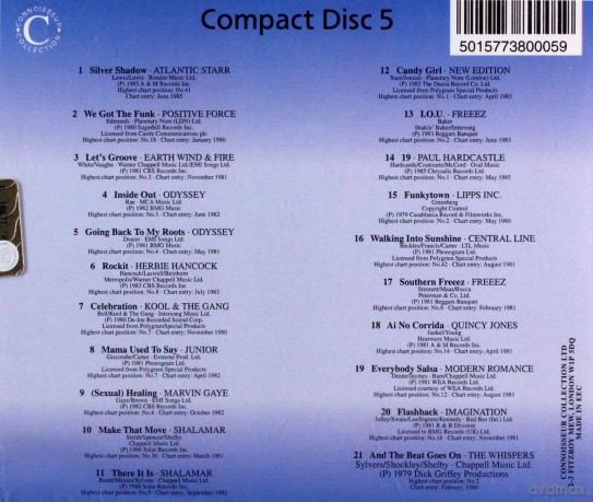 100 Dance Hits Of The Eighties [CD]