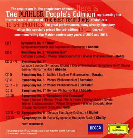 Mahler The People's Edition [13CD]
