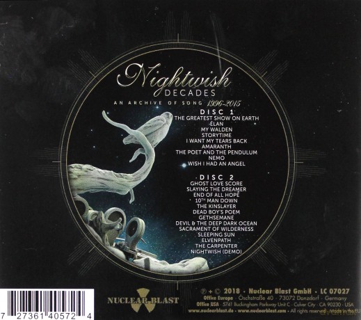 Nightwish: Decades Best Of 1996-2016 [2CD]