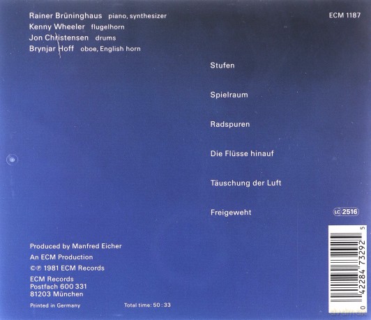 Rainer Bruninghaus: Freigeweht [CD]