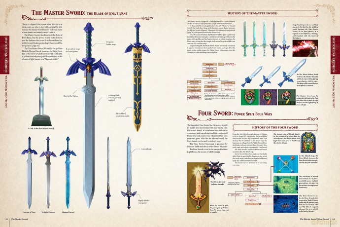The Legend of Zelda Encyclopedia [KSIĄŻKA]