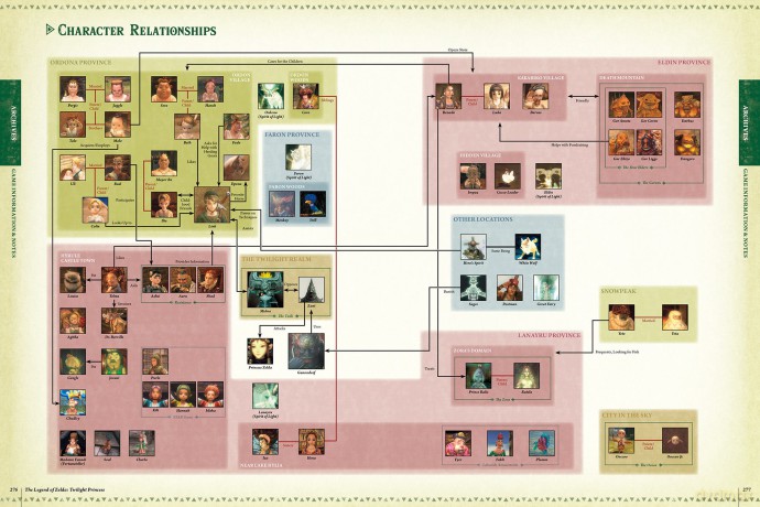 The Legend of Zelda Encyclopedia [KSIĄŻKA]