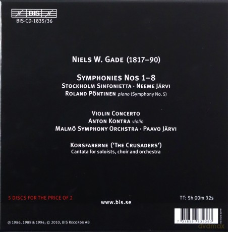 Stockholm Sinfoniettajarvi: Gadethe Symphonies [5CD]