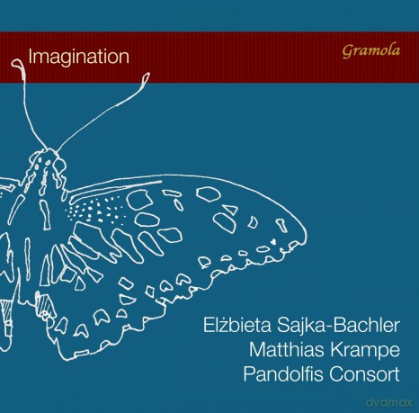 Imagination [CD]