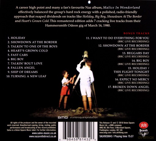 Nazareth: Malice In Wonderland (Digipack) [CD]